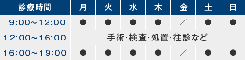 診察日・診察時間